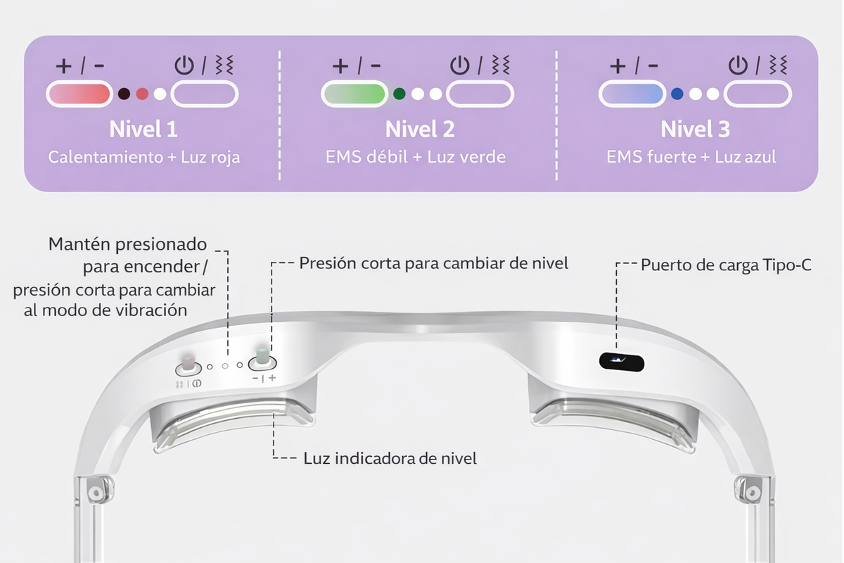 EyeRenew Pro – Masajeador Inteligente de Ojos