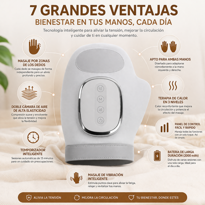 HandRelief Pro – Masajeador de Manos con Calor