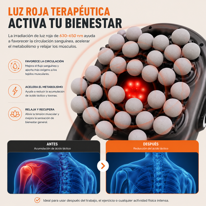 FasciaRelief Pro — Masajeador de Cuerpo Completo 42 Cabezas