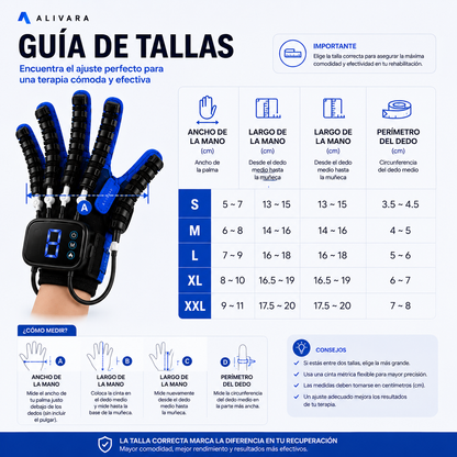 Guante Alivara – Rehabilitación Asistida de Manos y Dedos