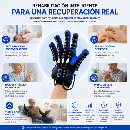 Guante Alivara – Rehabilitación Asistida de Manos y Dedos