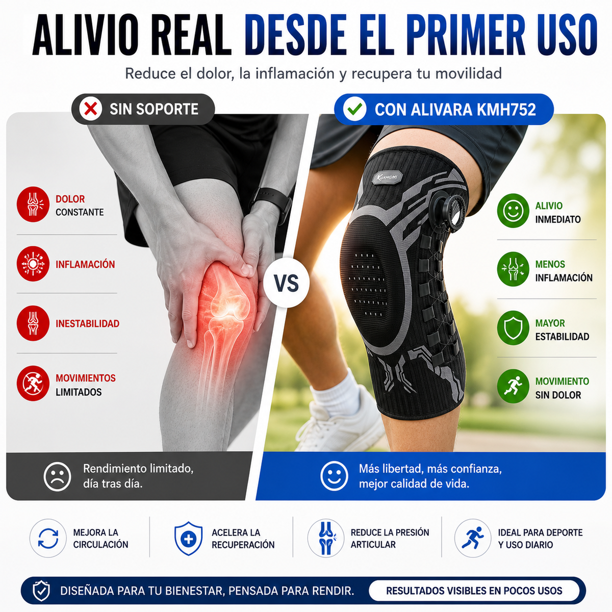 KneeGuard Pro – Rodillera con Ajuste por Perilla y Estabilizadores