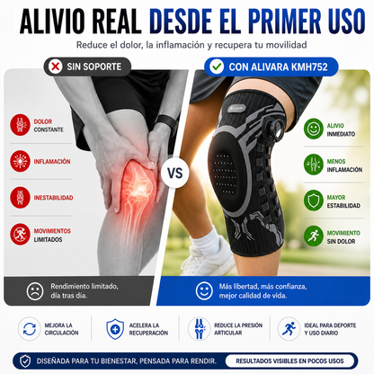 KneeGuard Pro – Rodillera con Ajuste por Perilla y Estabilizadores