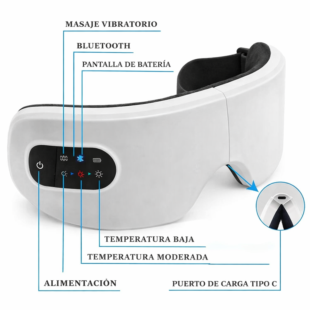 EyeHarmony 4D – Masajeador Inteligente de Ojos