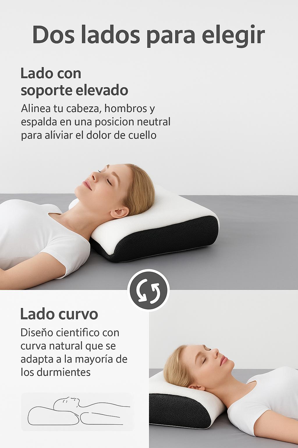 NeckCloud Pro – Almohada Cervical Ergonómica de Espuma Viscoelástica